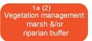 If a marsh is present, enhance its condition by periodically removing excessive tidal debris and solid waste, repairing storm damaged areas, or adding new wetland vegetation. If there is significant erosion of the marsh at its channelward edge, consider placement of a fiber log or sill at the toe of the marsh for erosion protection.