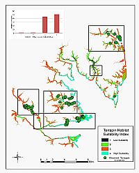 Terrapin Habitat Map